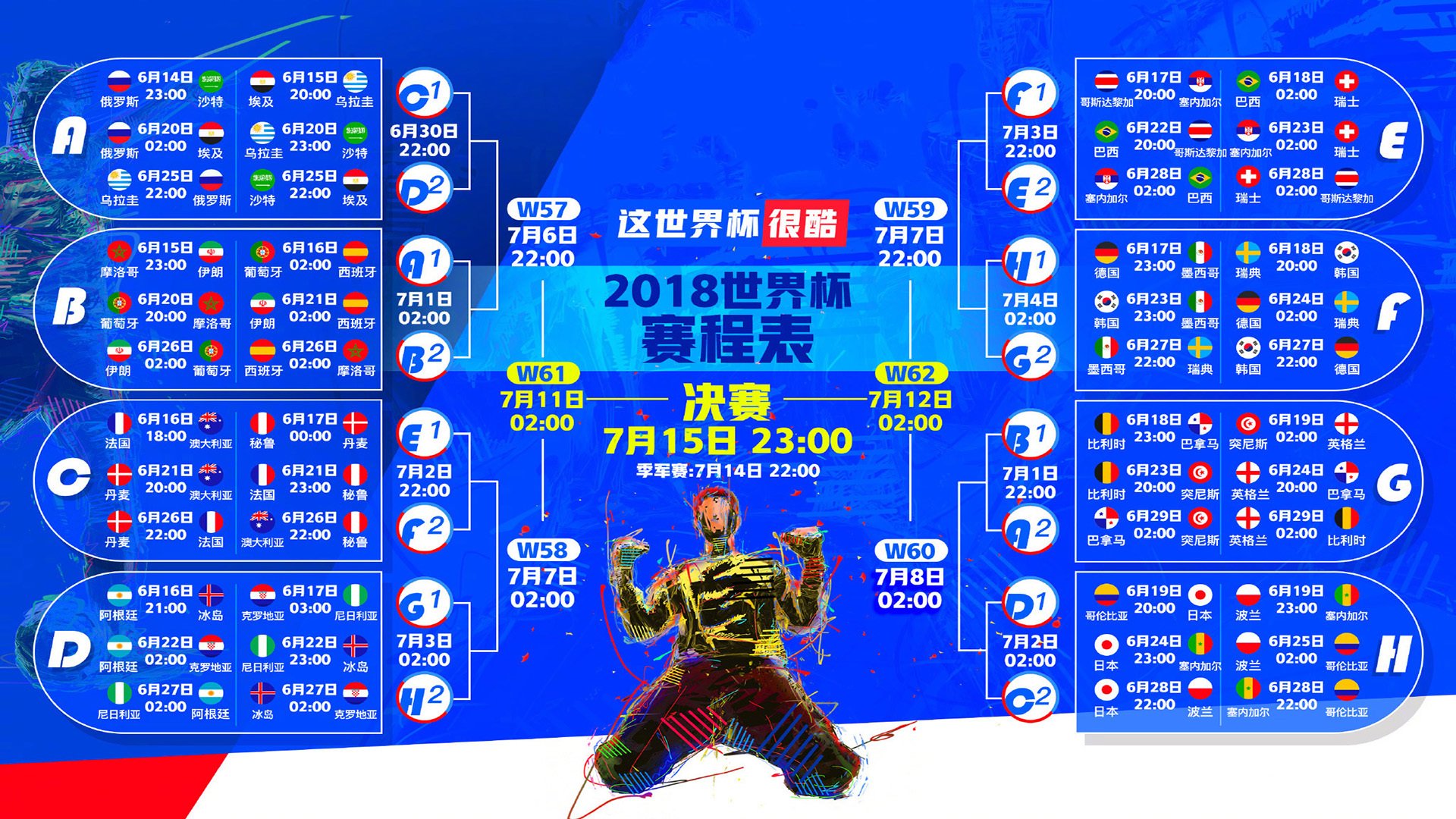 巴西惊险险胜秘鲁，成功杀入美洲杯四强，美洲杯-巴西1-0秘鲁进决赛